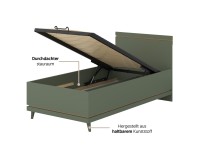 מיטה SCANDI Helvetia 100x200 ס